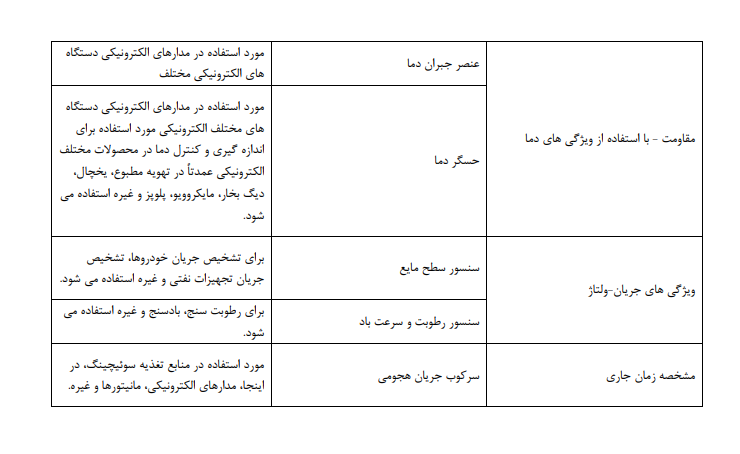 screencapture file C Users ALMAS Documents pdf 2022 05 28 14 25 0012